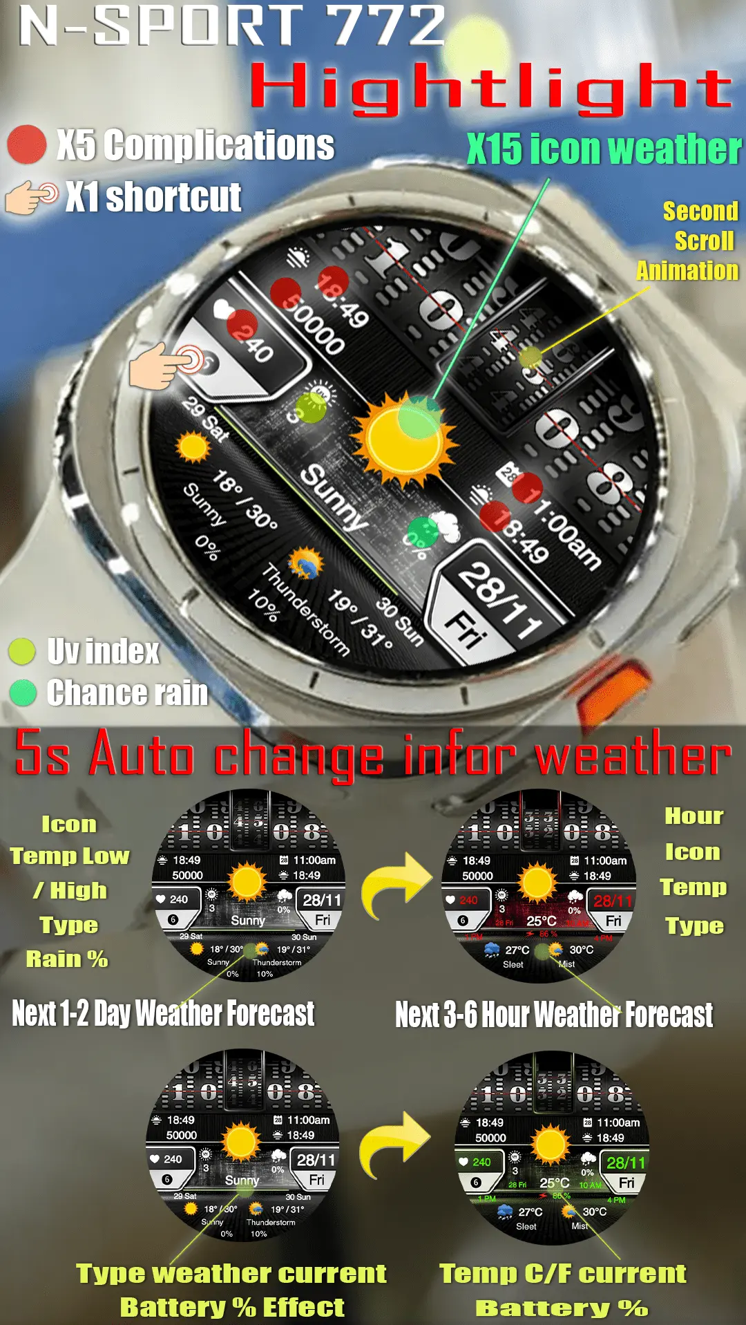 How To Install N-Sport 772 Direct Weather Watch Face For Wearos N-Sport Watch Face N-Sport772 Direct Weather Watch N-Sport Watch Face